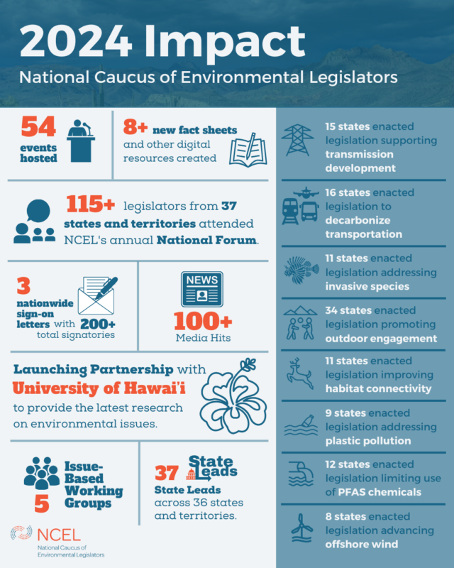 NCEL's Year in Review - 2024 | National Caucus of Environmental Legislators
